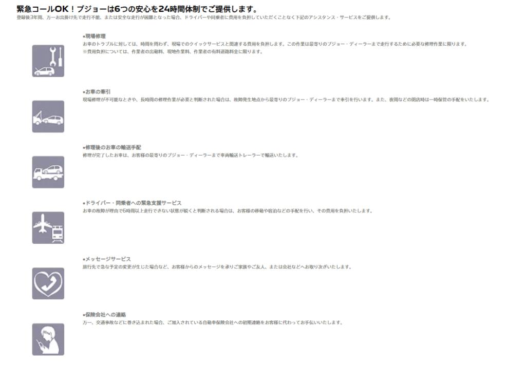 プジョー　安心のアフターサービス～安心してお車をご利用いただくために～